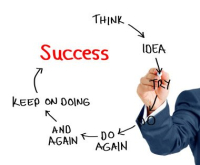 How to reach success